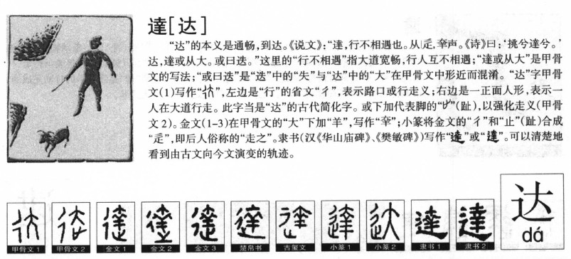 达字字源字形