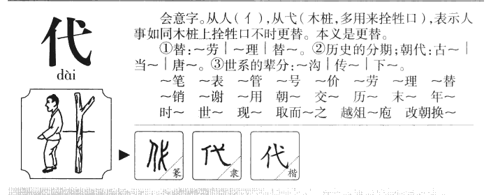 代字字源字形