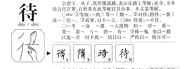 待字字源字形