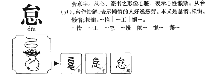 怠字字源字形