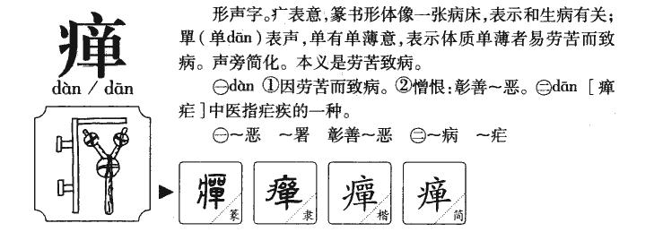 瘅字字源字形