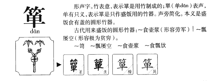 箪字字源字形