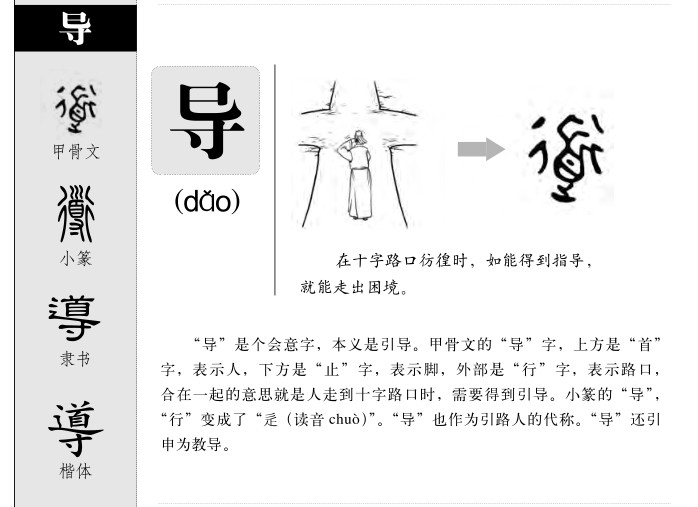 导字字源字形