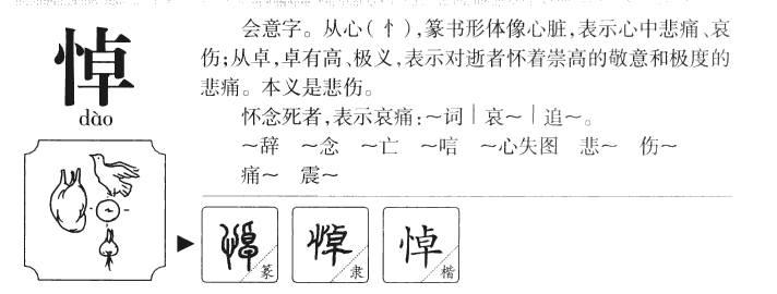 悼字字源字形