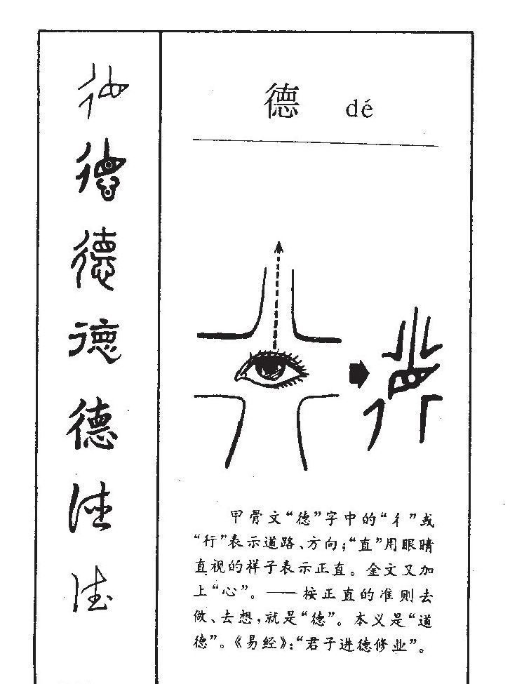 德字字源字形