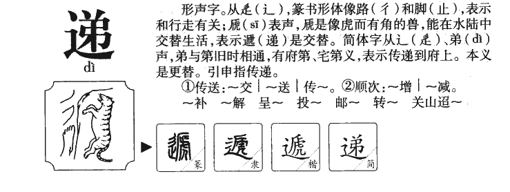 递字字源字形
