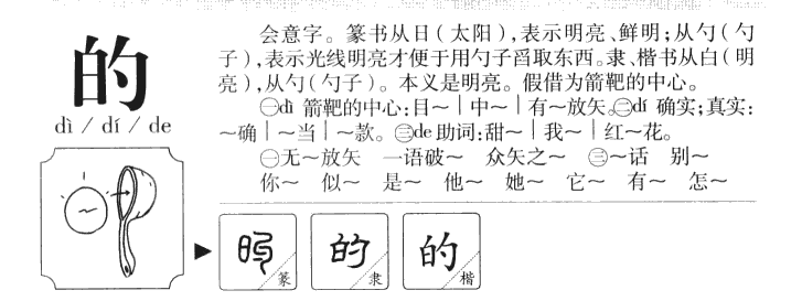 的字字源字形
