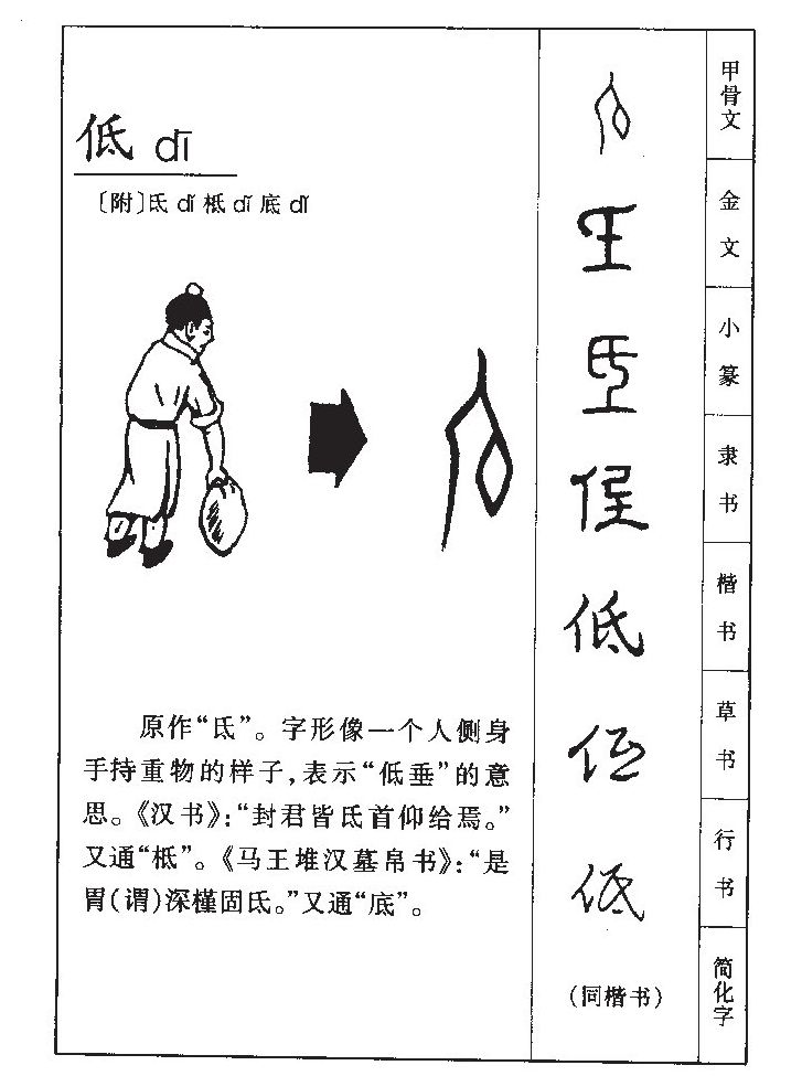 低字字源字形