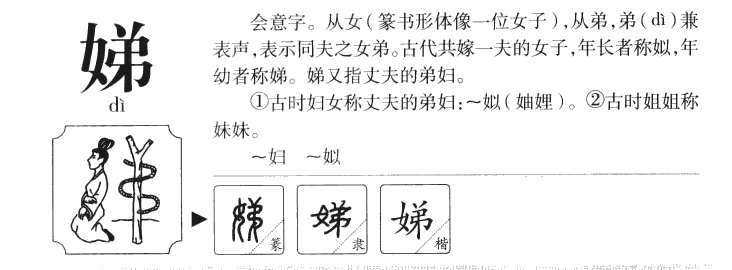 娣字字源字形