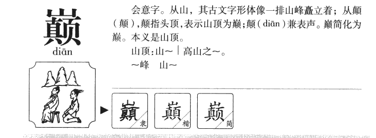 巅字字源字形