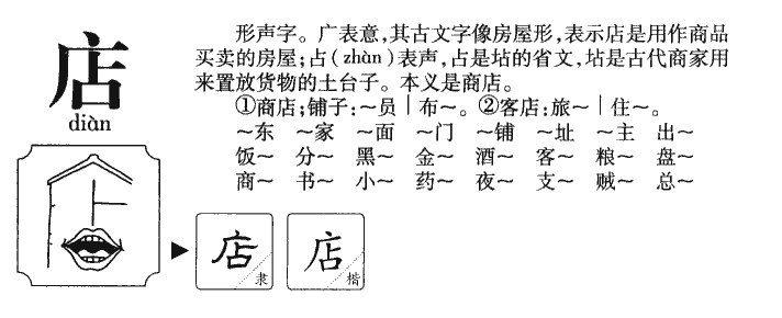 店字字源字形
