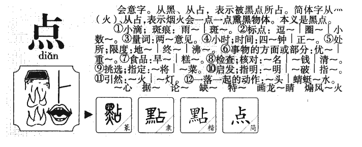 点字字源字形