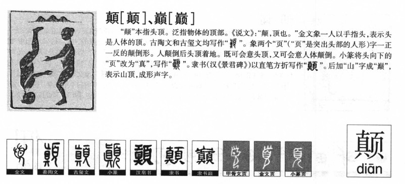 颠字字源字形