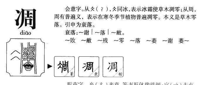 凋字字源字形