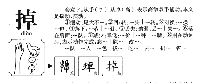掉字字源字形
