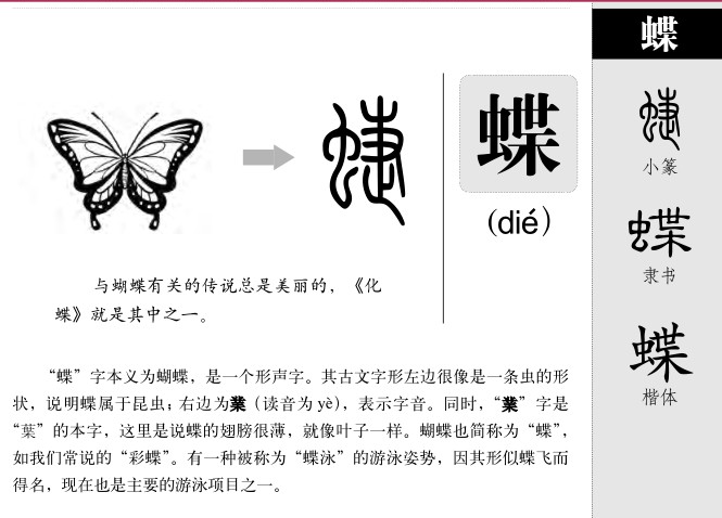 蝶字字源字形