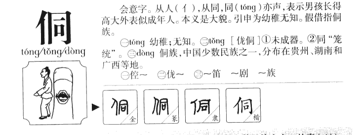侗字字源字形