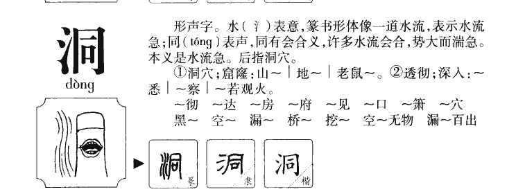 洞字字源字形