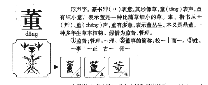 董字字源字形