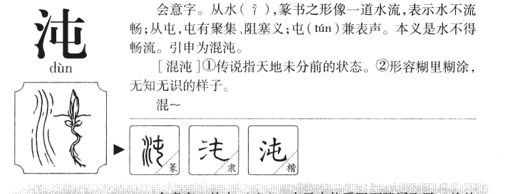 沌字字源字形