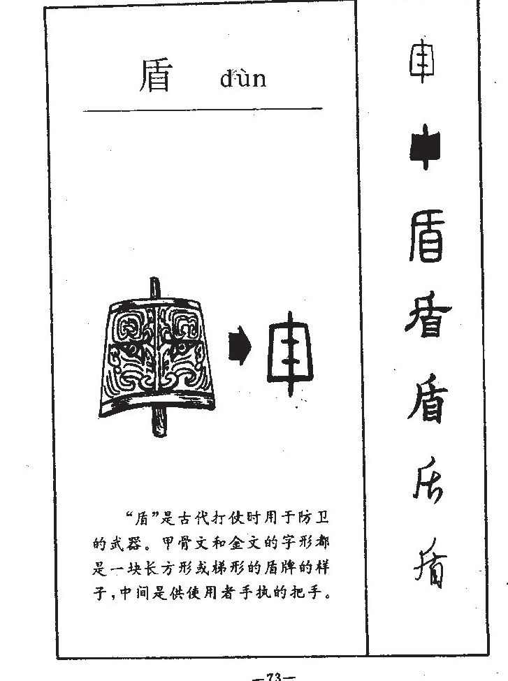 盾字字源字形