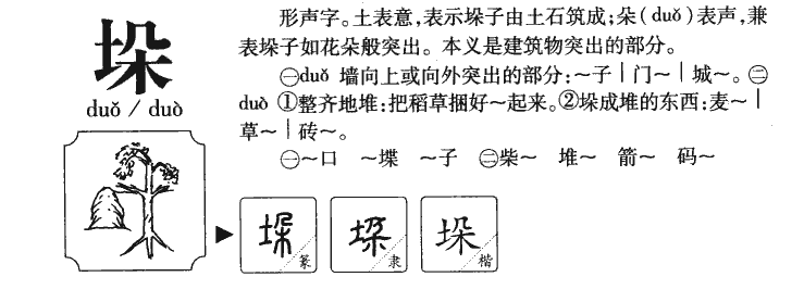 垛字字源字形