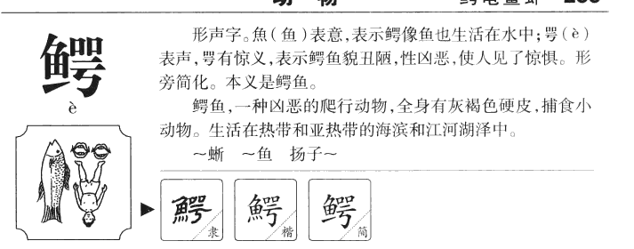 鳄字字源字形