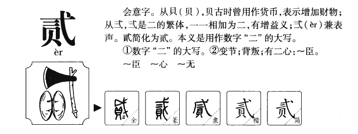 贰字字源字形