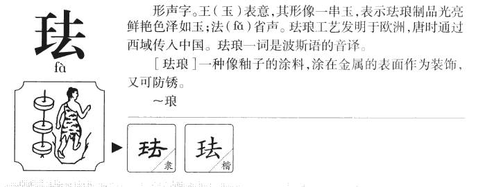 珐字字源字形