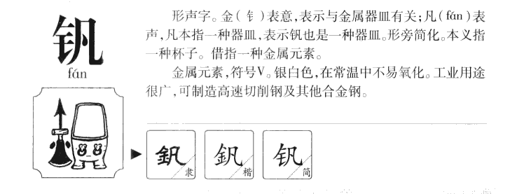 钒字字源字形