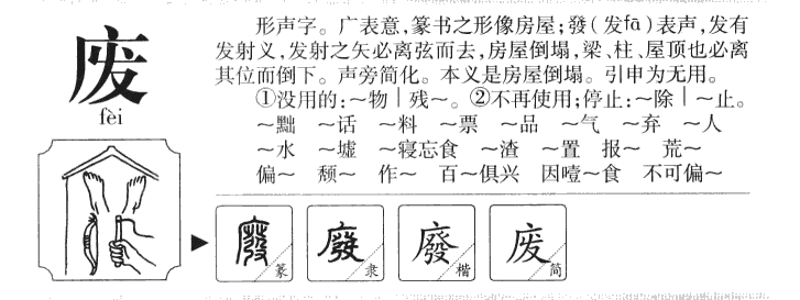 废字字源字形