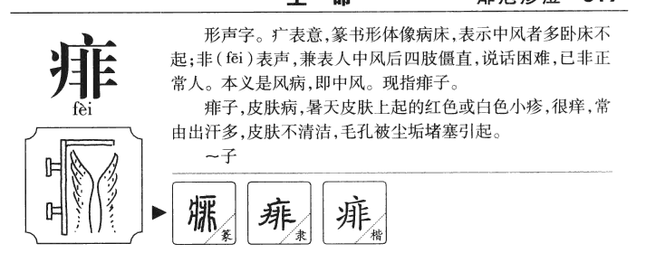 痱字字源字形