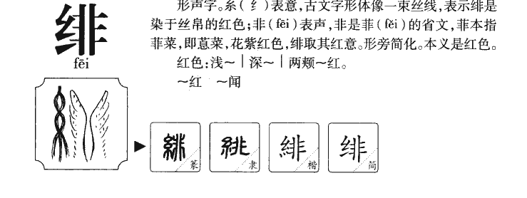 绯字字源字形