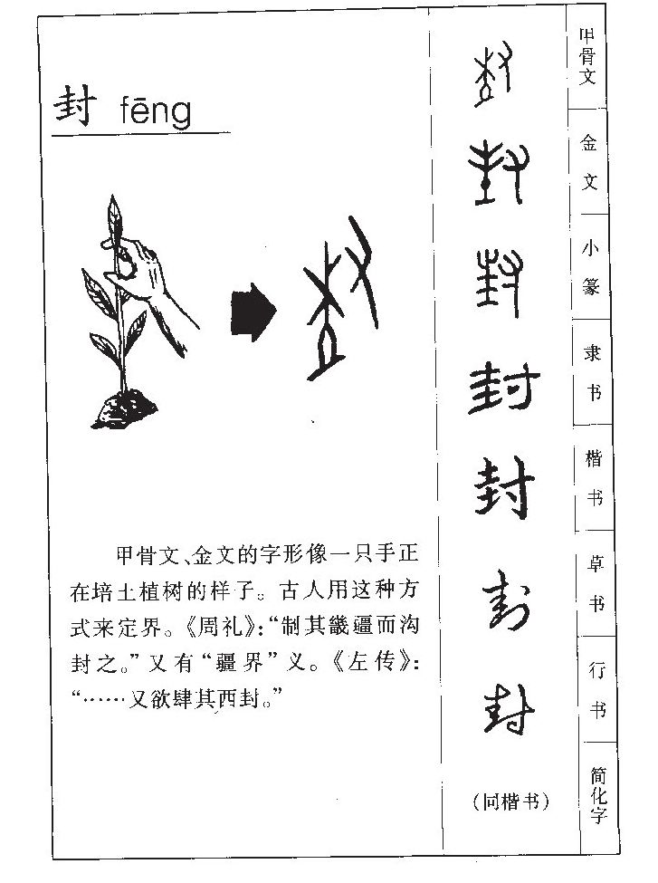 封字字源字形