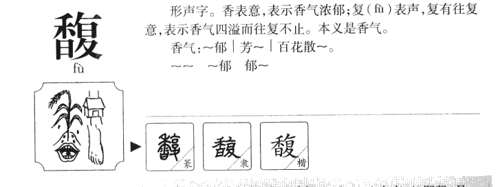 馥字字源字形