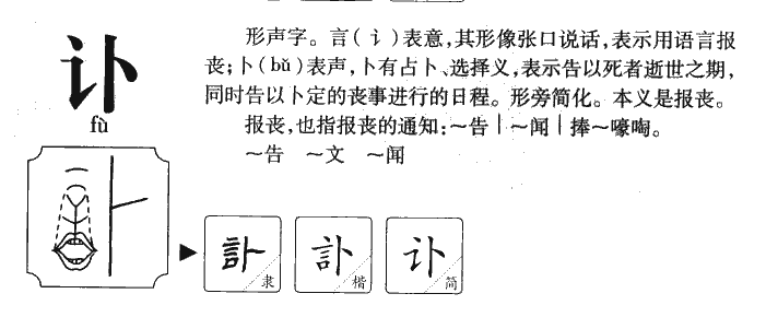 讣字字源字形