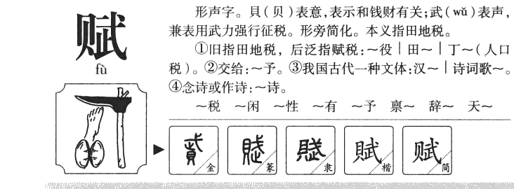 赋字字源字形