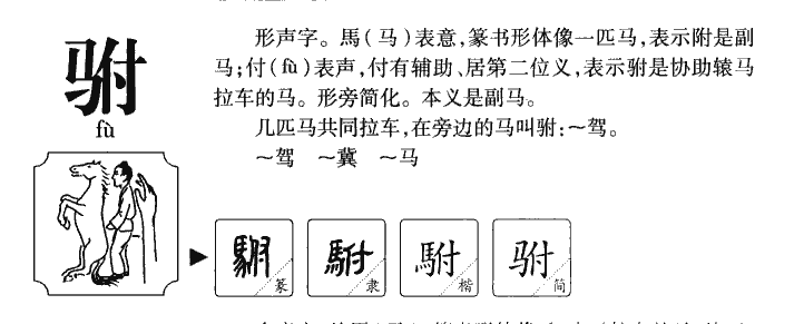 驸字字源字形