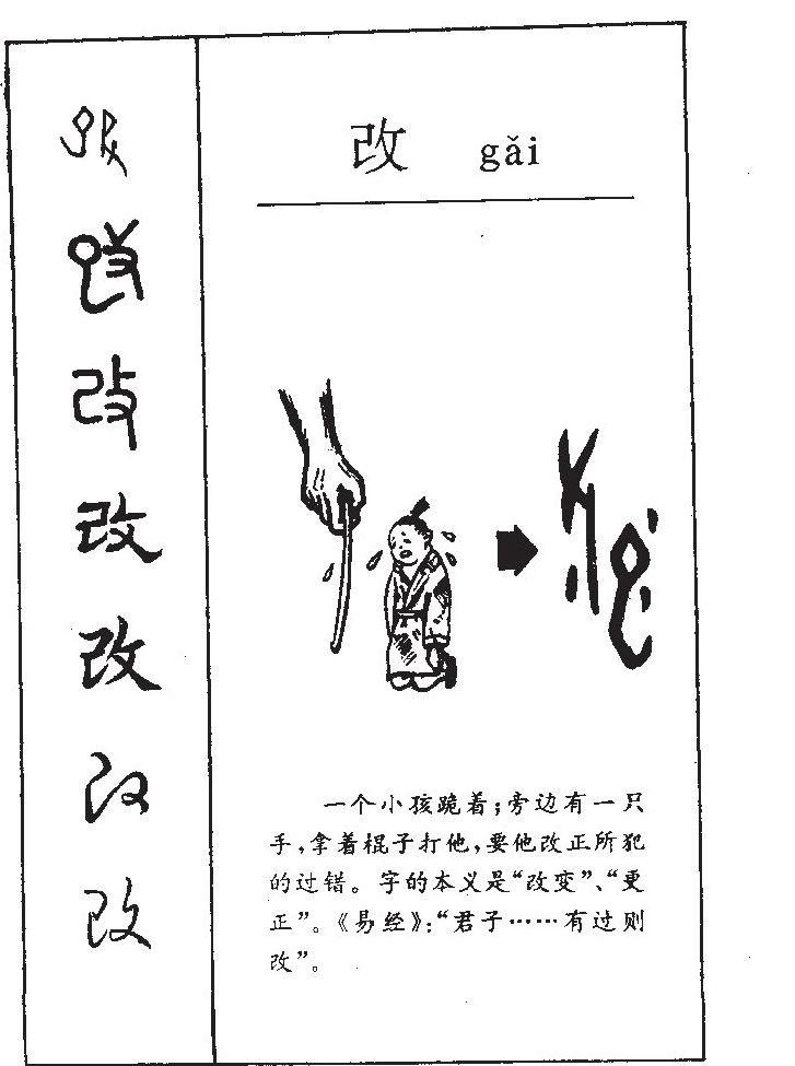 改字字源字形