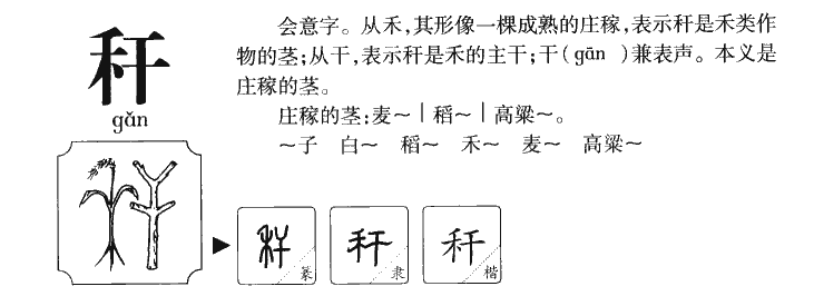 秆字字源字形