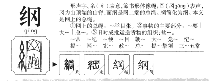 纲字字源字形