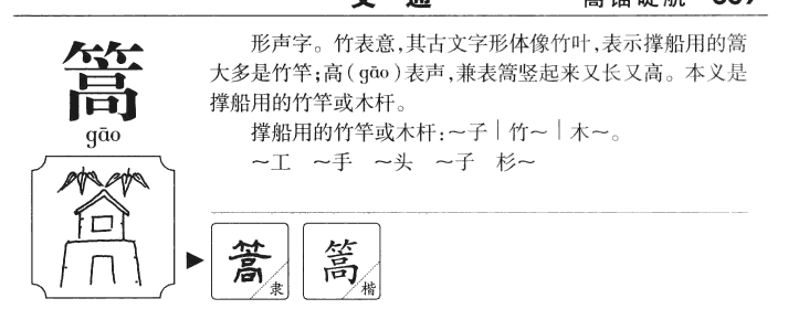 篙字字源字形