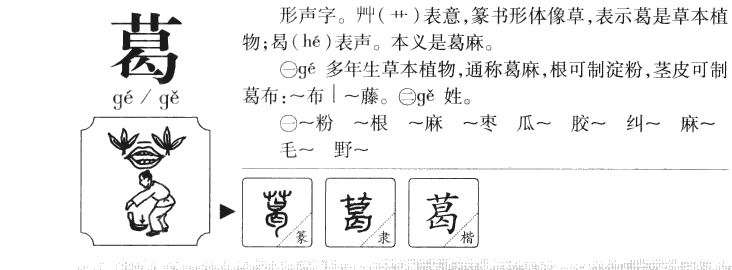 葛字字源字形