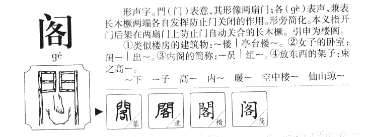 阁字字源字形