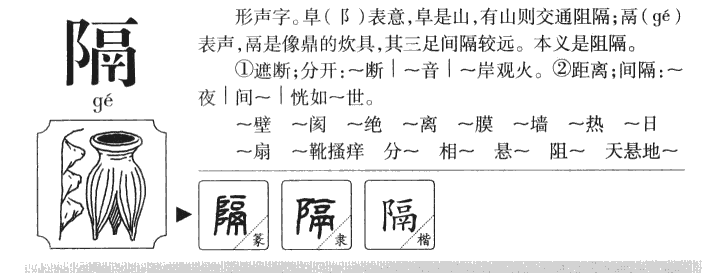 隔字字源字形