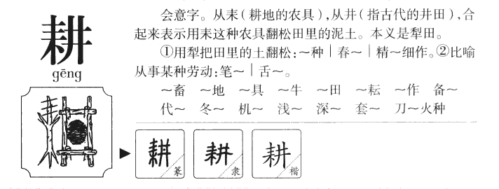 耕字字源字形