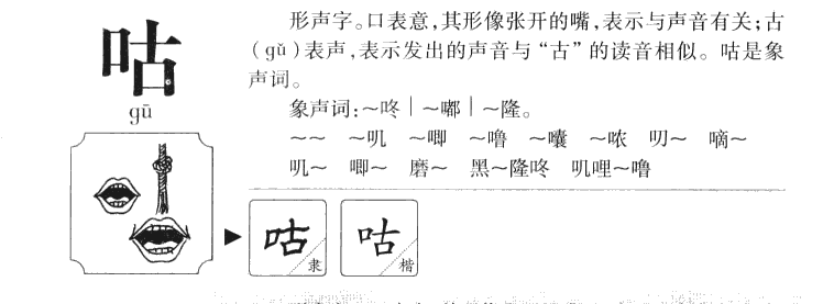 咕字字源字形