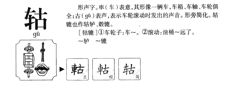 轱字字源字形