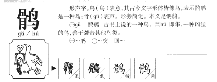 鹘字字源字形