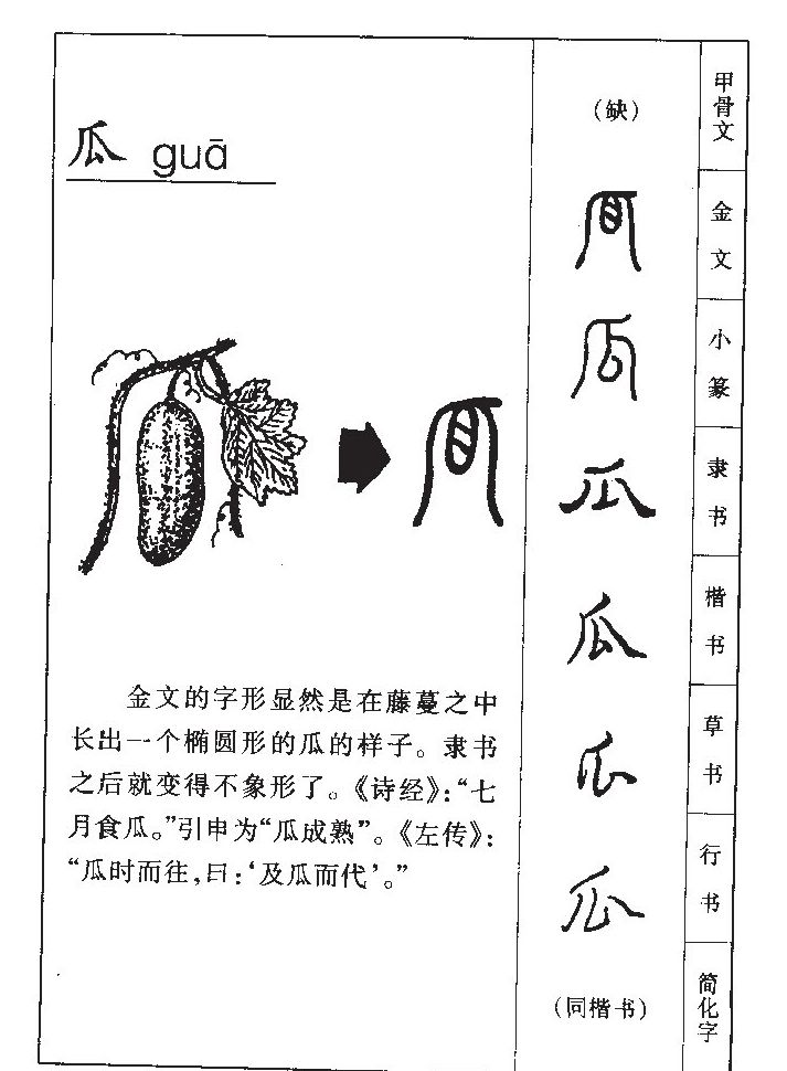 瓜字字源字形